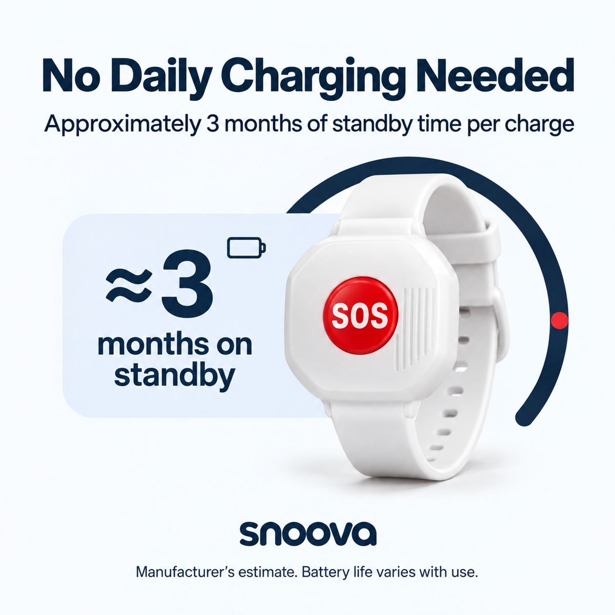 Snoova SafeTap™ – SOS Alert Bracelet for Seniors