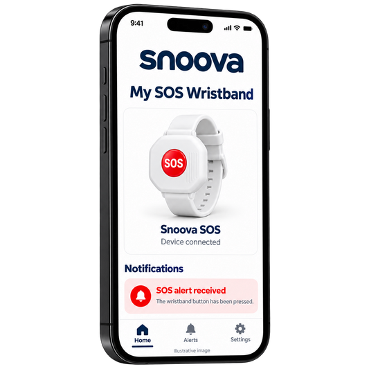 LIFETIME APP ACCESS