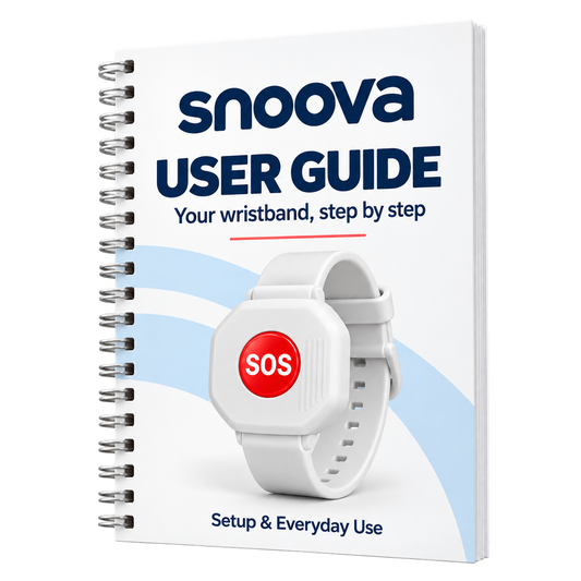 +User Guide